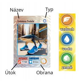 Sběratelské karty Italian Brainrot Exclusive stříbrná edice 55 karet