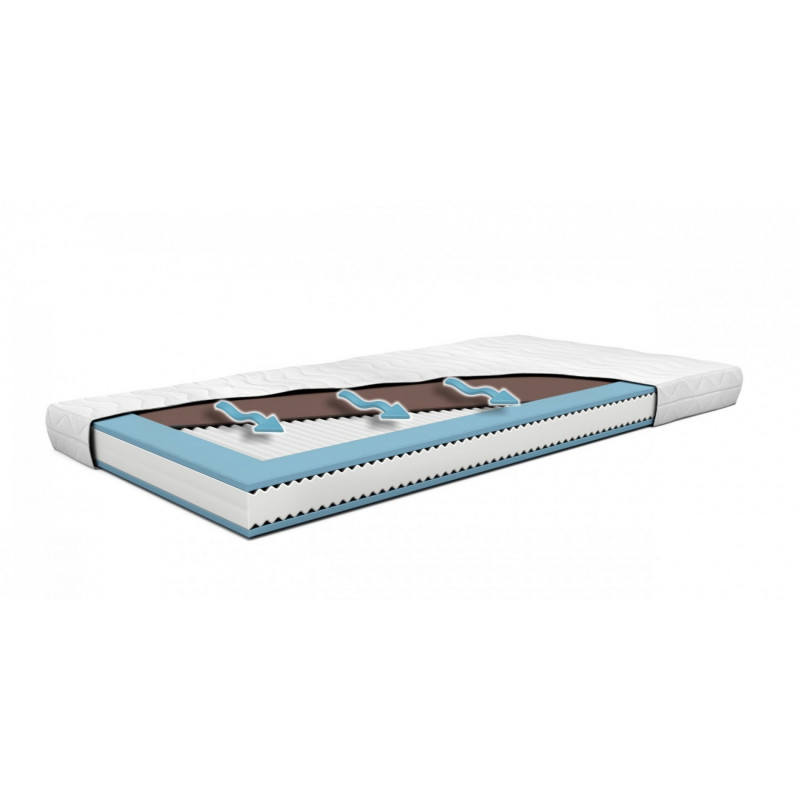 Dětská matrace Classic - Baby - Kokos 120x60 cm Dětská matrace Classic - Baby - Kokos 120x60 cm