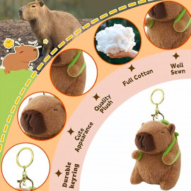 Dětská klíčenka Kapybara