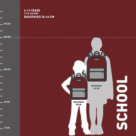 Školní batoh Panda