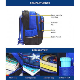 Školní batoh Avengers Captain America Školní batoh Avengers Captain America