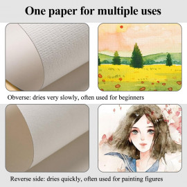 Malířský akvarelový blok Aqua - 180g 24 listů A3